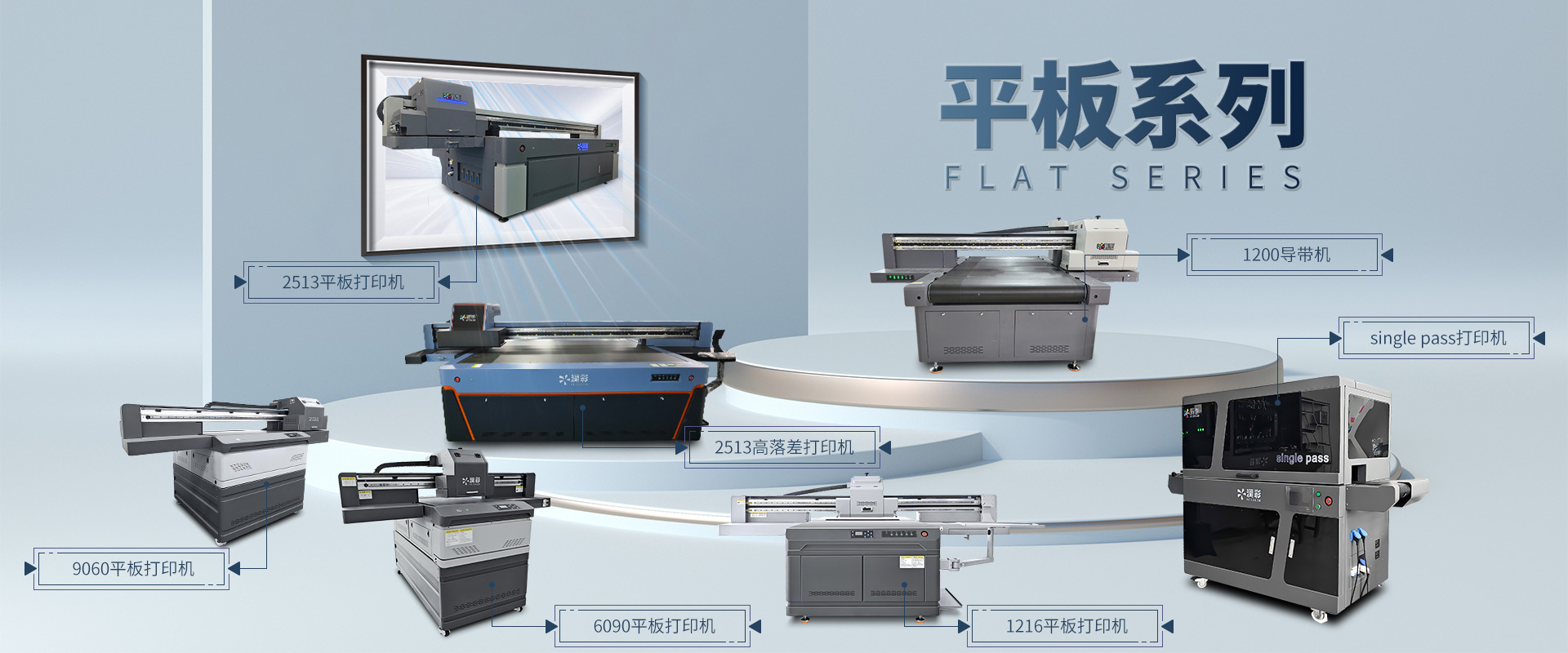 G5i噴頭理光G6 uv平板打印機系列